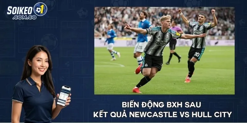 Biến động BXH sau kết quả Newcastle vs Hull City