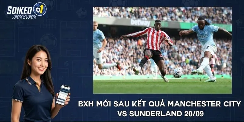 BXH mới sau kết quả Manchester City vs Sunderland 20/09