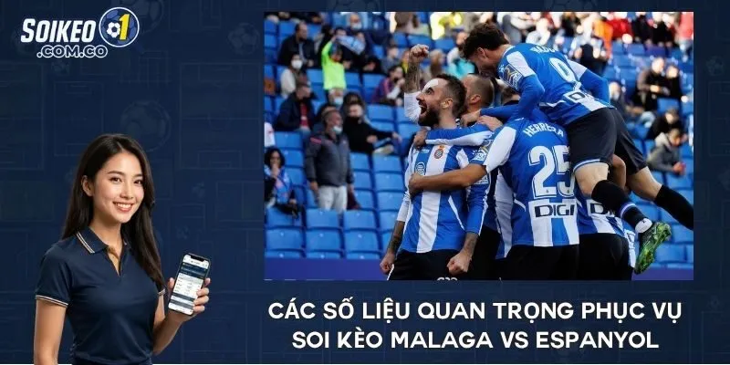 Các số liệu quan trọng phục vụ soi kèo Malaga vs Espanyol 