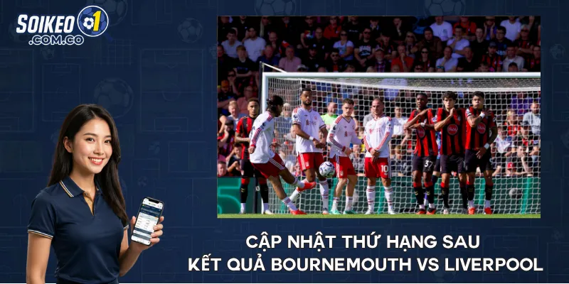 Cập nhật thứ hạng sau kết quả Bournemouth vs Liverpool