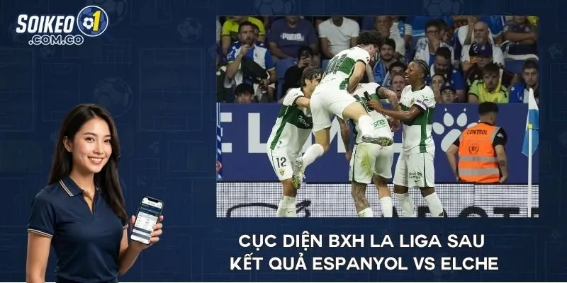 Cục diện BXH La Liga sau kết quả Espanyol vs Elche