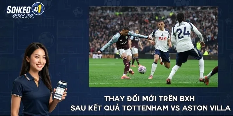 Thay đổi mới trên BXH sau kết quả Tottenham vs Aston Villa